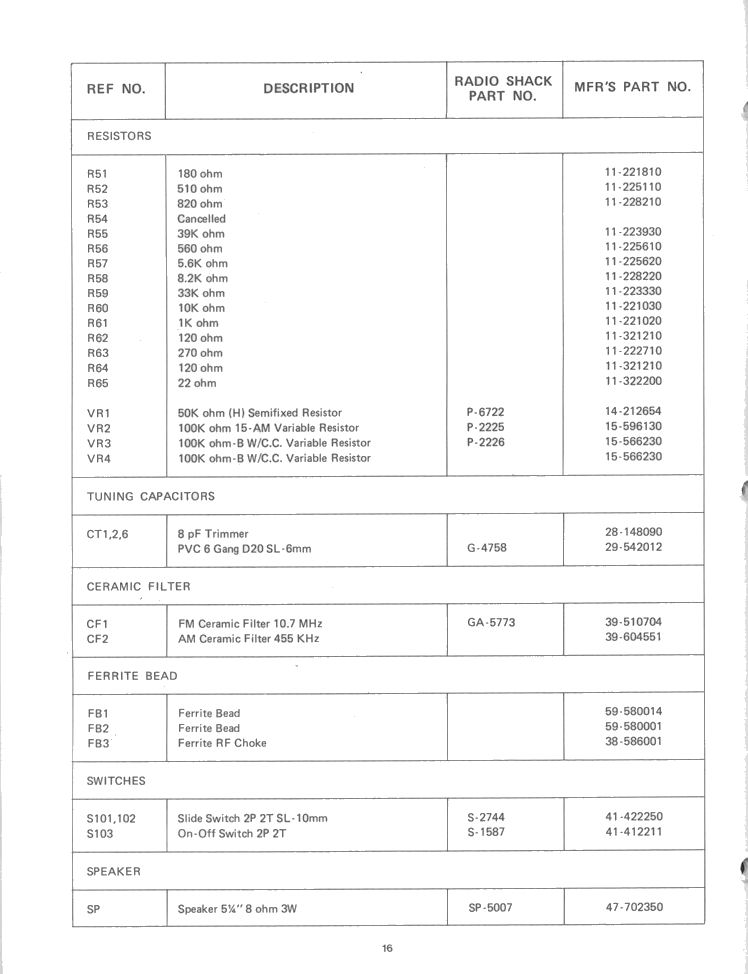 Reliable 700-755 Exam Test