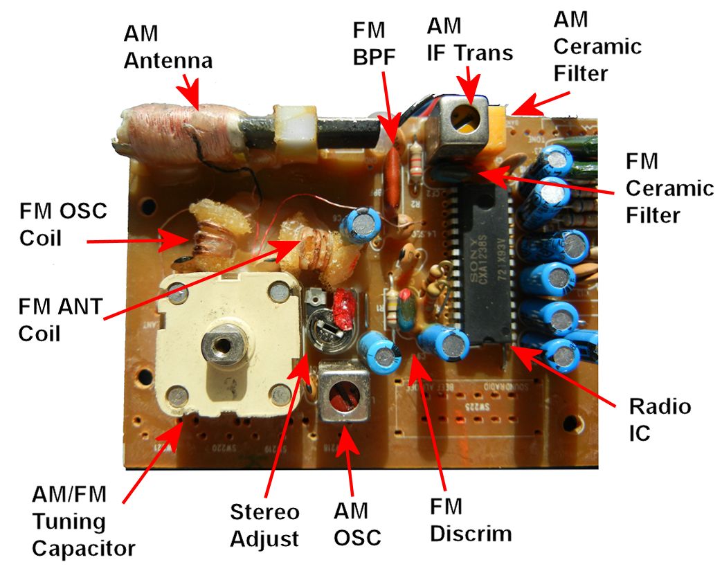 Image result for am radio circuit board